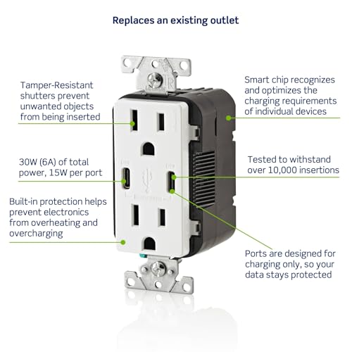 Leviton USB Dual Type-C Receptacle 15 Amp, Tamper-Resistant, T5637-W, White by Leviton - Image 3