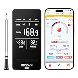 BBQOVN Smart WiFi Wireless Meat Thermometer, Sub-1G 656FT Range, 7-Sensor Probe, Standalone LED Base, IP68 Waterproof, APP Remote for BBQ Grill Smoker Oven