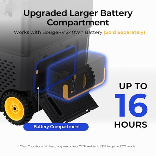 Image of BougeRV 61 Quart Portable Fridge Freezer, 12 Volt Car Refrigerator, -4℉ to 68℉ Dual Zone Compressor Electric Cooler 12 /24V DC, 110~240V AC for Overlanding, Camping, RV(2026 New Model: CRD2 V2.0)