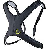 EDELRID