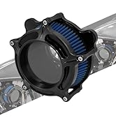 ハーレー　2018年FLTRXSE 117ci エアクリーナー レインカバー付き ハーレー 2018年FLTRXSE 117ci エアクリーナー レインカバー付き