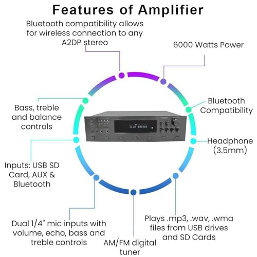 Image of Vaiyer Home Theater Sound System Kit - 6 Channel 6000 Watts Bluetooth Amplifier, 8 Qty of 8 inch Framed Ceiling Speakers 300 W Each, Mic, 500 ft Speaker Wire & Remote for Home, Office, Restaurant