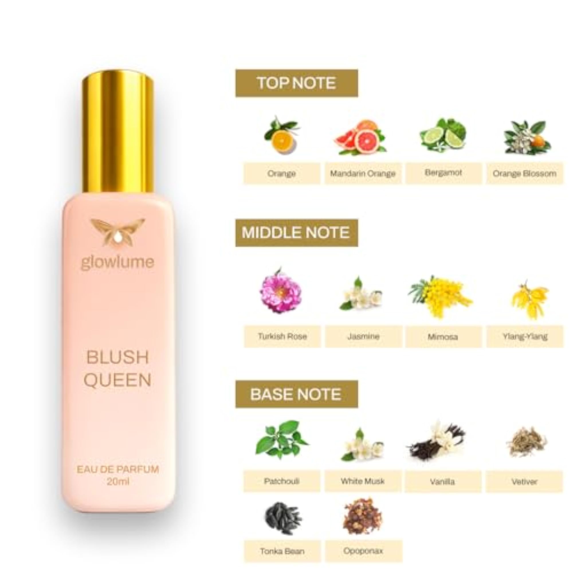 Blush Queen Perfume for Women, 20ml