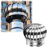 MIDUOLAI Sombrerete Giratorio para Chimenea,150mm/5.91in