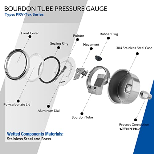 Image of SENCTRL 0-200 psi Pressure Gauge, 2 inch Dial Size, 1 /8 NPT Back Mount, Waterproof, Stainless Steel Case, for Pneumatic Regulator Air Compressor Portable Tank Water Tire Test