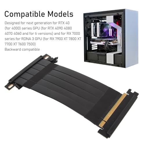Câble Riser PCIE 4.0 X16 résout le manque d'espace boîtier pour GPU RTX 4090 4080 - 3