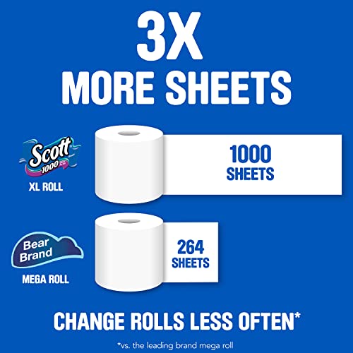 Scott 1000 Toilet Paper, 32 Regular Rolls, SepticSafe, 1Ply Toilet