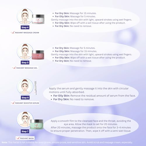 Image of A+ Korean Glass Facial Kit | Suitable For All Skin Types | 10x Booster Serums | Instant Glow & Radiance | Based on Korean Technology | 7 Steps in 1 Kit | For Professionals & Home Use | 300 gm + 20 ml