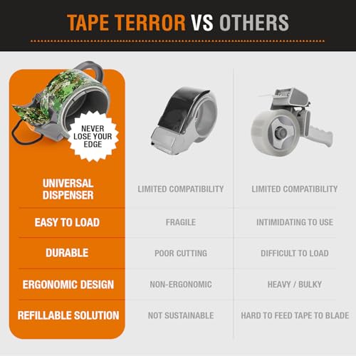 Image of Heavy-Duty Camo Packing Tape (1 Roll) - 48mm x 50m Per Roll | Strong Camouflage Tape for Concealing, Decorating, Crafts, Temporary Fixes, And More, Hunting & Outdoor Use