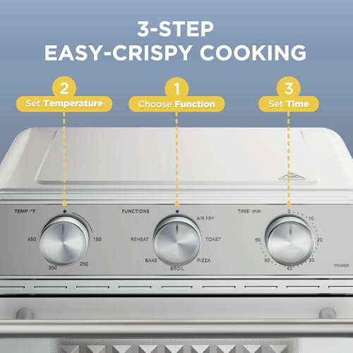 Image of Midea Neo Air Fryer Toaster Oven Combo, 21.1 Quarts, Stainless Steel