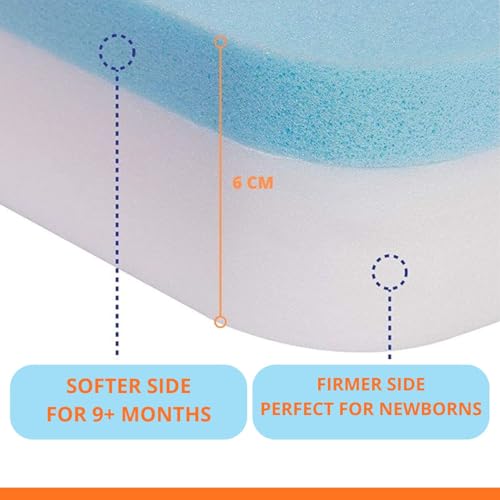 Miniatura 5 de Ruguies Plus Mattress- Colchón Cuna Viaje 120x60cm Para Máximo Confort-Colchón Viscoelástica Plegable, Portátil Y Reversible- Colchoneta Suelo Para Bebés- Alfombra Acolchada Para Niños. Oeko-Tex