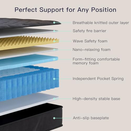 Image of Profus Full Size Mattress, 14 Inch Full Mattress in a Box, Memory Foam Hybrid Mattress with Pocketed Coils, Medium Firm Feel, Pressure Relief & Motion Isolation, CertiPUR-US Certified