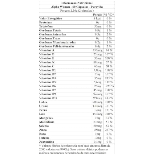 Puravida New Alpha Women Frasco 72 g