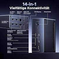 UGREEN Docking Station【Nur für Windows-Laptop】 2xHDMI & DP mit 8K/ 4K – Ansicht 2
