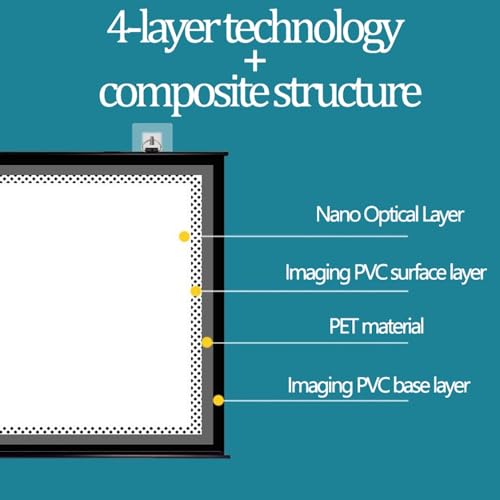 Pantalla de proyección manual 72 pulgadas 16:9 miniatura 7