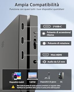 Yodoit Monitor Portatile da 15,6" con display IPS FHD 1920x1080P | Connettività USB-C e HDMI, altoparlanti integrati, con Smart Cover, per laptop, PC, Mac, PS3/4/5, Xbox