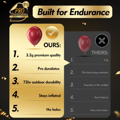 Image of Bezente Pro Duralatex Burgundy Extra-Thick Balloons 120 Pack 10 inch