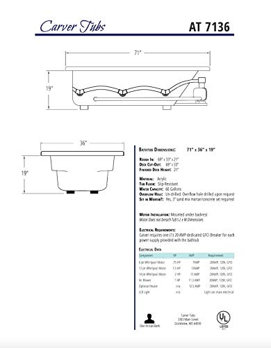 Carver Tubs - At7136 - Whirlpool Bathtub With 12 Jets - 71"L X 36"W X 18.5"H - Modern Rectangle Acrylic Tub With Builtin Headrest, Armrest #TOP3