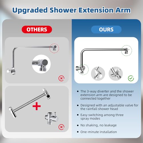 Image of 12 inch Metal Rainfall Shower Head with 10-Mode Handheld, Chrome