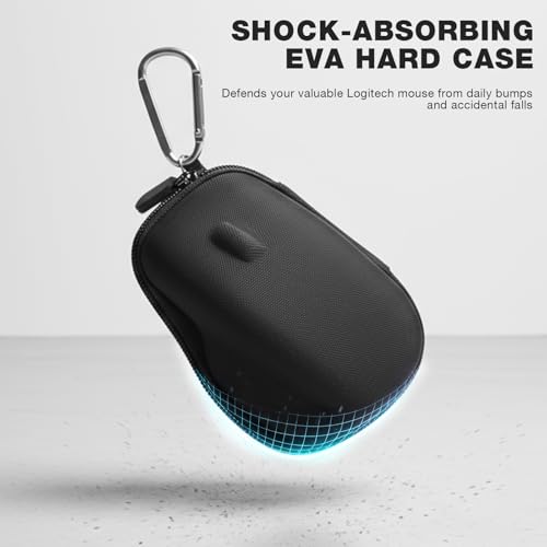 Estuche rígido para ratón Logitech MX Master 4, 3S y 2S 7