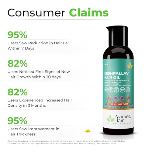 Avimee Herbal Keshpallav Hair Oil 100 ml - Image 5