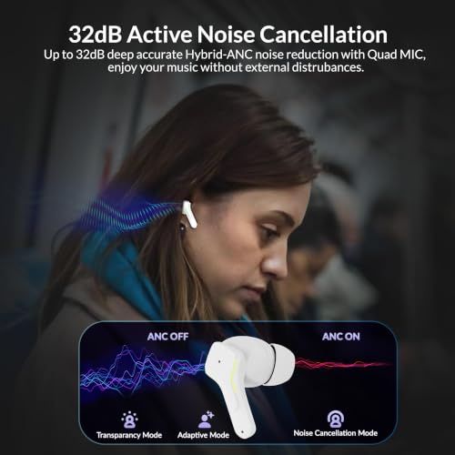 Image of AROMA NB138 Bound Pro Upto 60Hr Playtime*Dual Paring, BT V5.3 Fast Charging Heavy Bass Bluetooth