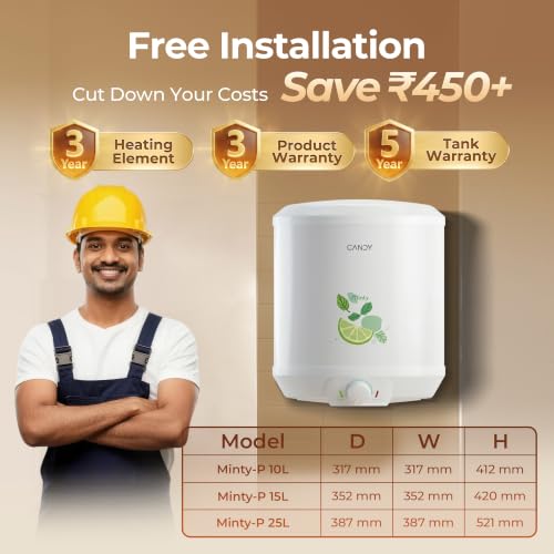 Image of Candy Minty Storage Water Heater Geyser 25L,Haier's sub-brand,5 Star BEE Rating,72 Hours Heat Block, 2KW Electric Geyser for Bathroom, Warranty:3 Yr Overall,5 Yr Tank,Hard Water Protection