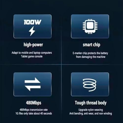 Image of Bat-Man 100W Type C to Type C Charging and Data Transfer Cable | Compatible with iPhone, iPad, Samsung Galaxy, OnePlus, Mi, Oppo, Vivo | Super Durable Texture Braided (1 Meter)