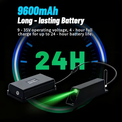 Image of HD 1080P Wireless Security Camera with Laser Safe Positioning System (Green Laser)
