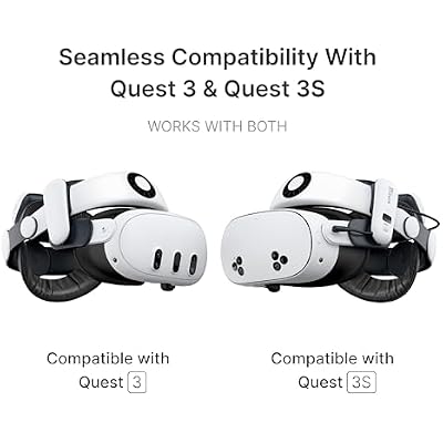 BOBOVR S3 Pro Battery Strap Accessories,Head Air Cooling System and 10000mah Hot-swappable Battery Pack,Compatible with Meta Quest 3/Quest 3S