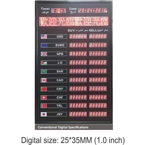 Pantalla electrónica de tasa de cambio con reloj LED miniatura 4