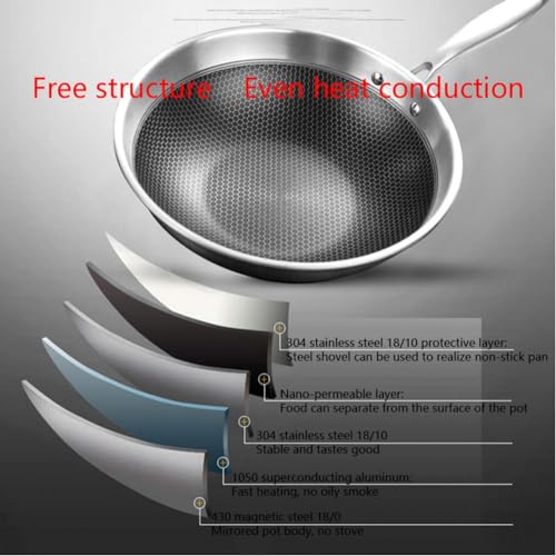 Wok de Acero Inoxidable con Tapa 34 cm miniatura 4