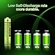 4 Pack BK-40AAABU 400mAh 1.2V AAA Akku Wiederaufladbare NI-MH-Batterien für Panasonic BT Gigaset Schnurtelefone