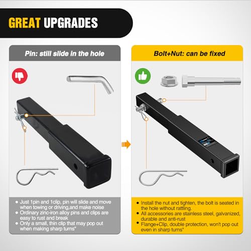 Image of Nilight Trailer Hitch Extender 18 Inch Extension Length Fits for 2 Inch Receiver Tube with 5 /8 Inch Stainless Steel Bolt Flange Nut and Clip 3,500 LBS GTW Matte Black