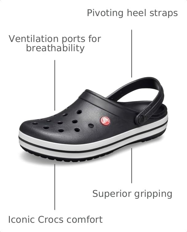 Image of Crocs Unisex-Adult Crocband Clog, Black, 6 Women /4 Men