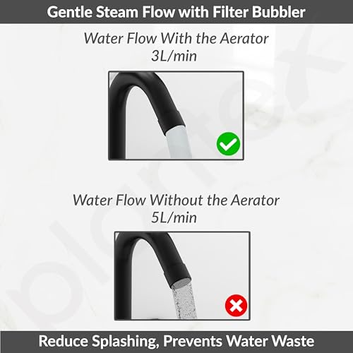 Image of Plantex Sink Mixer Tap for Kitchen with 360 Swivel Spout /Hot and Cold Water Tap with Wall Flange and Teflon Tape /Brass Spindle Sink Tap (Saga-Black)