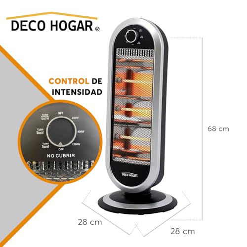 Listado de Calentador atvio los más solicitados. 8 Imagen adicional