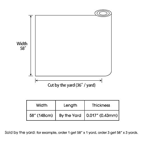 Waterproof Canvas Fabric by The Yard 58" Wide 600D Outdoor Indoor Anti-UV Heat Resistant Cloth for Sewing DIY Patio Furniture Cover, 1 Yard Black