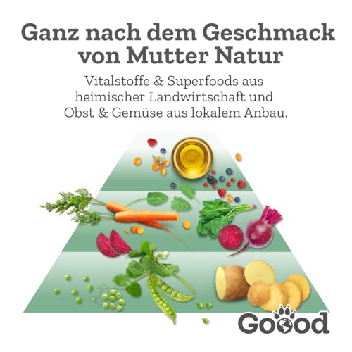 Goood Adult Veggie mit Erbse, Spinat und Sanddorn – Trockenfutter, Hundefutter – vegetarisch, getreidefrei, Alternative Proteinquelle, heimische Superfoods - für alle Rassen und Größen - 10kg