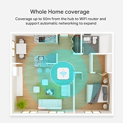 Zigbee Hub Gateway, 2.4 Ghz Wifi Smart Home Hub, Compatible With Alexa & Google Home, Only For Treatlife Zigbee Water Leak Detector, Motion Sensor And Smart Door Sensor, 1 Pack #TOP4