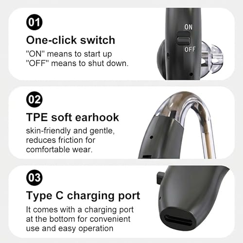 Image of Fastwell F25 Rechargeable Hearing Aid for Adults & Seniors, Behind-the-Ear Design, 30 Min Quick Charge, Noise Reduction, Single Ear With 6-Month Warranty (Black)