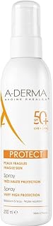 A-Derma