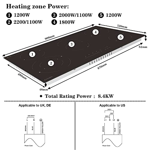 36 Inch Electric Ceramic Cooktop, 5 Burners Radiant Stove Countertop Hardwire Cooker Range Top Black Glass Hot Plate For All Cookwares, No Plug 230V, 8400W #TOP4