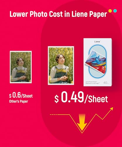 Image of Liene Amber M100 /M200 /M110 /M210 4x6'' Photo Printer Paper & Cartridge, 1 Cartridge Refill & 40 Photo Papers- 40 Pack Only for DHP512 /DHP513 /DHP514 /DHP515