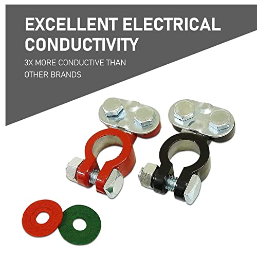 Qodolsi 2 Pcs Zinc Plated Cables Terminal Connectors Kit, Cables Terminal Connectors, With 2 Pcs Washers For Marine Car Boat Rv Cables Accessories (Silver) #TOP4