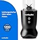 nutribullet Ultra NB1206MB, Mixer mit Tritanbehälter, Edelstahl-Mahlklingen, Elektrischer Smoothie-Mixer, 900ml und 700ml Behälter, 2 To-Go-Deckel, 1200W, Grau