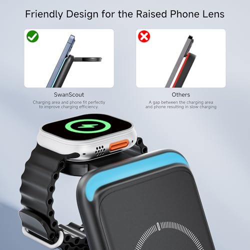 Charging Station for iPhone 17/Air, SwanScout 703A, Wireless Charger for iPhone 16/15/14/13/12/11 Series, for Apple Watch 11/10/9/8/7/Ultra 3/SE 2, for Airpods Pro 3/2, Foldable & Portable, No Adapter by SwanScout - Used condition - Image 5