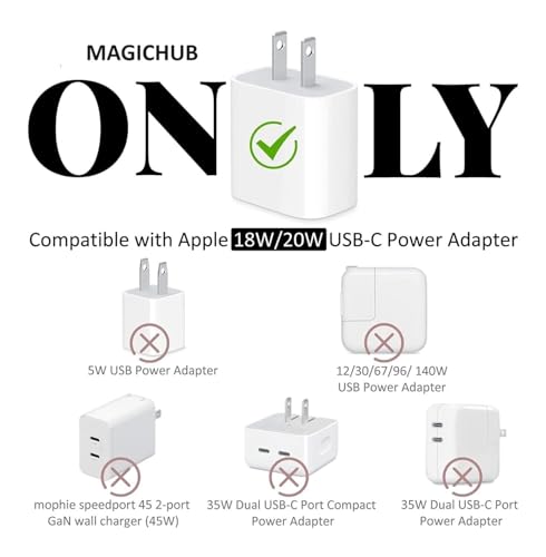 Image of Cable Protector with 3D Cute Pattern for iPhone Charger only 18W & 20W, Data Line Wire Saver Charging Cable Charger Protective Cable,Full Protection Cover 4 in 1 (Clear-Puppy)