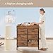 Yetom Baby Changing Table Dresser with Wheels, 6-Fabric Drawer Baby Dresser with Changing Table Top, Waterproof Diaper Changing Station & Pad, Mobile Storage Unit, Baby Furniture, Rustic Brown