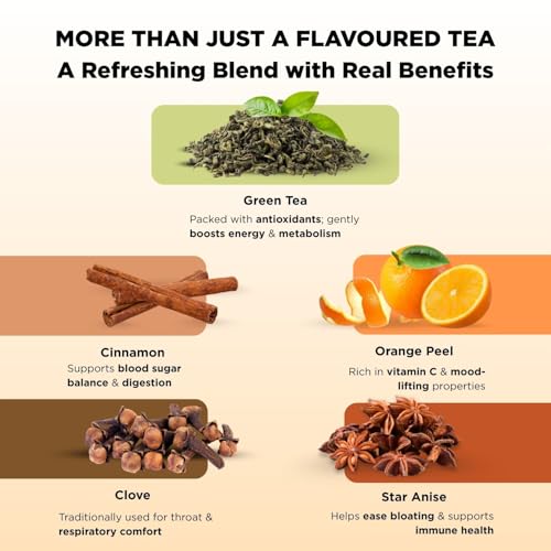 Image of CHAYAM Cinnamon Green Tea | 50g Loose Leaf with Ceylon Cinnamon, Clove & Star Anise | Wellness Tea for Detox, Digestion & Gut Health | Premium Gift Tin